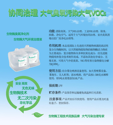 福賽生物 VOCs與臭氧污染一體兩面，協(xié)同治理刻不容緩